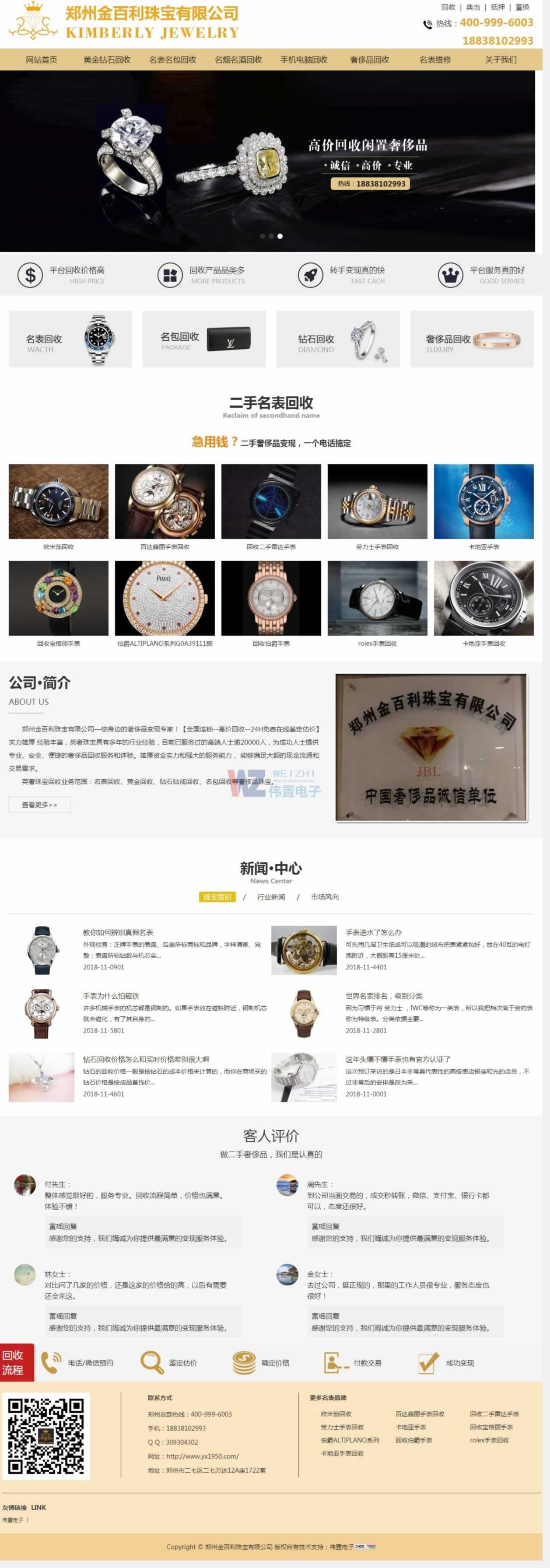 ݾW(wng)վOĳ錚վW(wng)վϾ