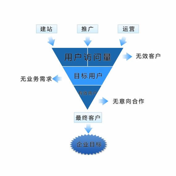 W(wng)վ_l(f)W(wng)վOrαⱻW(wng)˾_